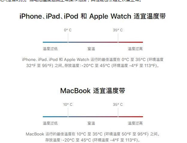 三更罗镇苹果13维修分享iPhone 13耗电越来越快怎么办 